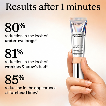 Celviron™ Instant Face Temporary Tightener – Instant visible results in 60 seconds